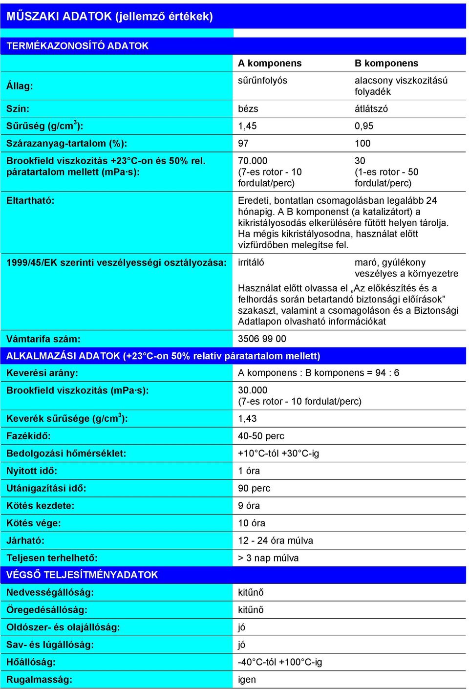 000 (7-es rotor - 10 fordulat/perc) alacsony viszkozitású folyadék 30 (1-es rotor - 50 fordulat/perc) Eltartható: Eredeti, bontatlan csomagolásban legalább 24 hónapig.