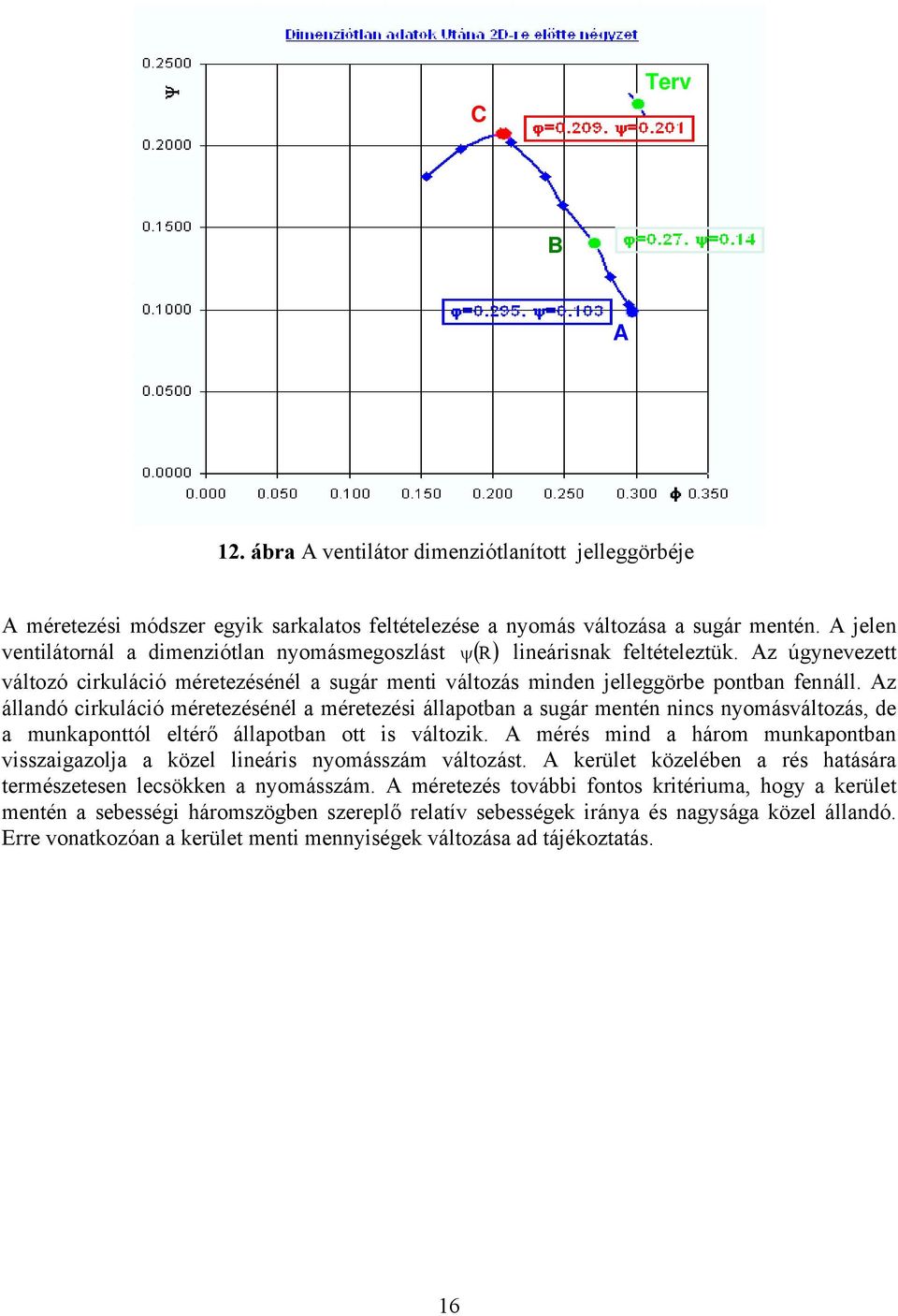 Az állandó cirkuláció méretezésénél a méretezési állapotban a sugár mentén nincs nyomásváltozás, de a munkaponttól eltérő állapotban ott is változik.