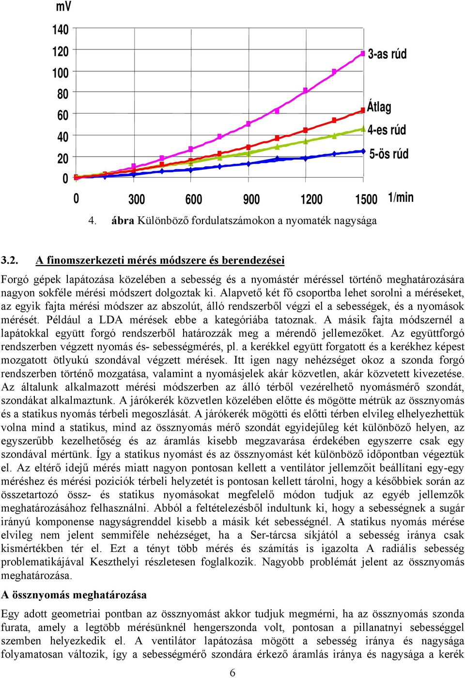 Például a LDA mérések ebbe a kategóriába tatoznak. A másik fajta módszernél a lapátokkal együtt forgó rendszerből határozzák meg a mérendő jellemezőket.