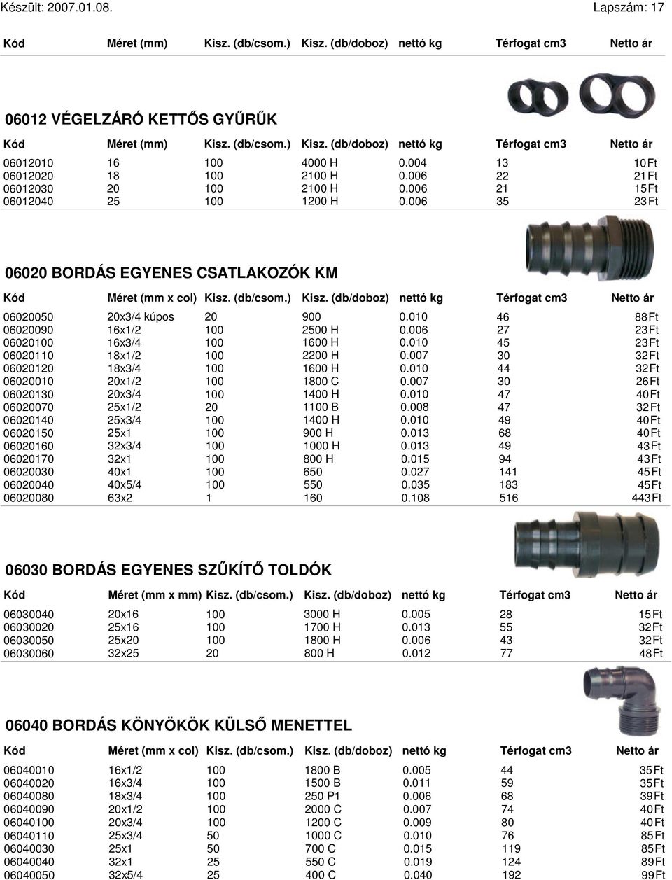 007 30 3Ft 060010 18x3/ 1600 H 0.010 3Ft 0600010 0x1/ 1800 C 0.007 30 6Ft 0600130 0x3/ H 0.010 7 0Ft 0600070 5x1/ 0 1 B 0.008 7 3Ft 060010 5x3/ H 0.010 9 0Ft 0600150 5x1 900 H 0.