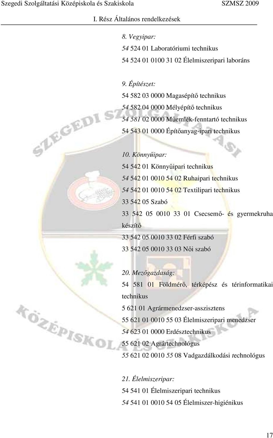Könnyűipar: 54 542 01 Könnyűipari technikus 54 542 01 0010 54 02 Ruhaipari technikus 54 542 01 0010 54 02 Textilipari technikus 33 542 05 Szabó 33 542 05 0010 33 01 Csecsemő- és gyermekruha készítő
