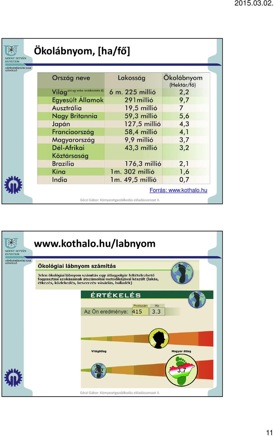 www.kothalo.