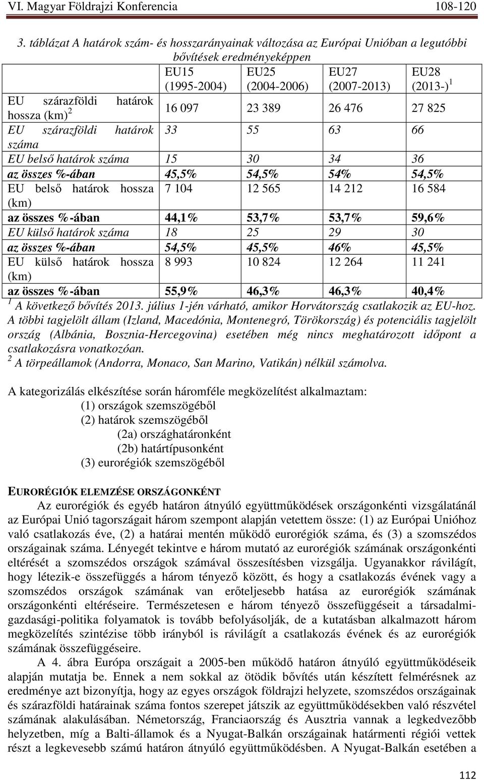 565 14 212 16 584 (km) az összes %-ában 44,1% 53,7% 53,7% 59,6% EU külsı határok száma 18 25 29 30 az összes %-ában 54,5% 45,5% 46% 45,5% EU külsı határok hossza 8 993 10 824 12 264 11 241 (km) az