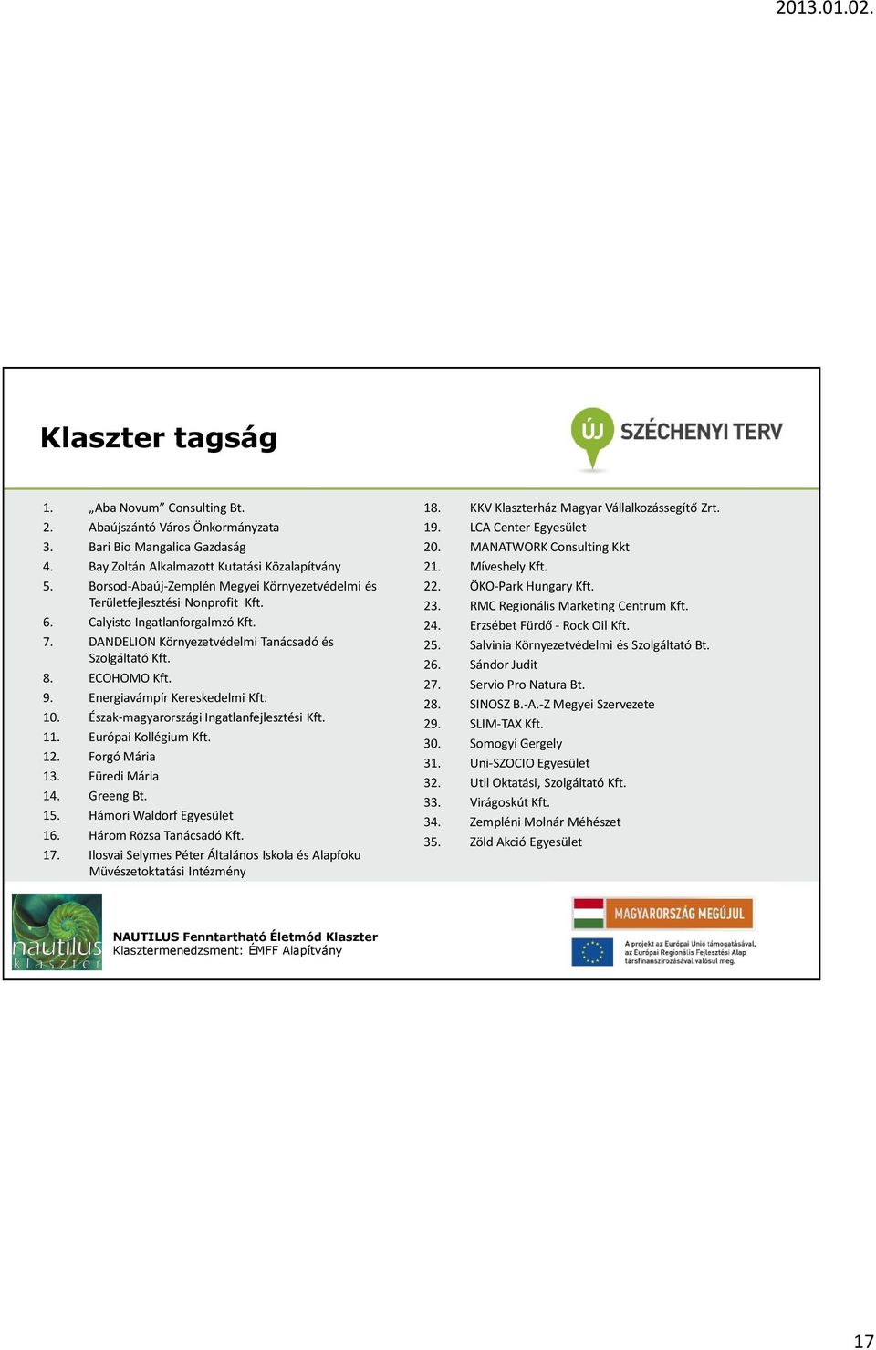 Energiavámpír Kereskedelmi Kft. 10. Észak-magyarországi Ingatlanfejlesztési Kft. 11. Európai Kollégium Kft. 12. Forgó Mária 13. Füredi Mária 14. Greeng Bt. 15. Hámori Waldorf Egyesület 16.