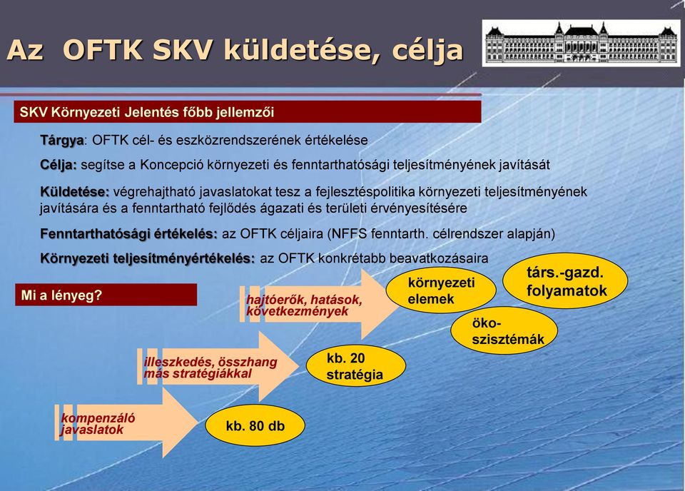 érvényesítésére Fenntarthatósági értékelés: az OFTK céljaira (NFFS fenntarth.