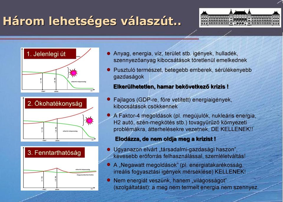 Fajlagos (GDP-re, főre vetített) energiaigények, kibocsátások csökkennek A Faktor-4 megoldások (pl. megújulók, nukleáris energia, H2 autó, szén-megkötés stb.