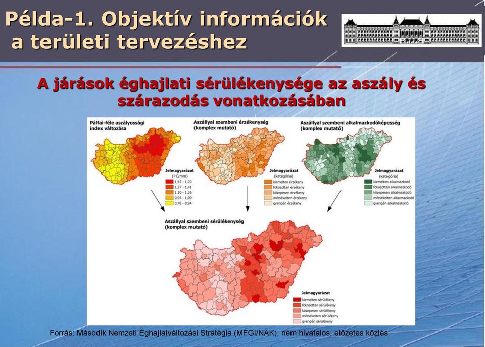 éghajlati sérülékenysége az aszály és szárazodás