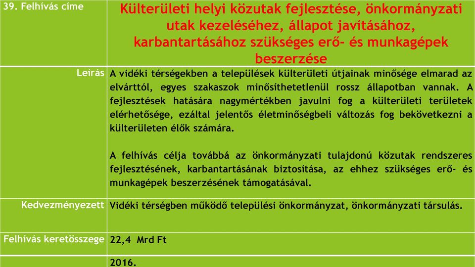 A fejlesztések hatására nagymértékben javulni fog a külterületi területek elérhetősége, ezáltal jelentős életminőségbeli változás fog bekövetkezni a külterületen élők számára. 2016.