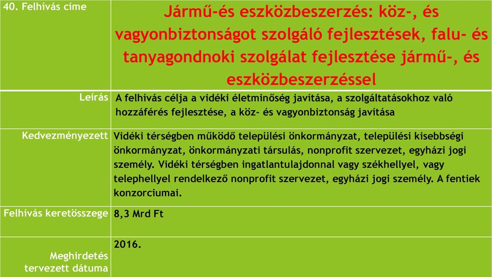 működő települési önkormányzat, települési kisebbségi önkormányzat, önkormányzati társulás, nonprofit szervezet, egyházi jogi személy.