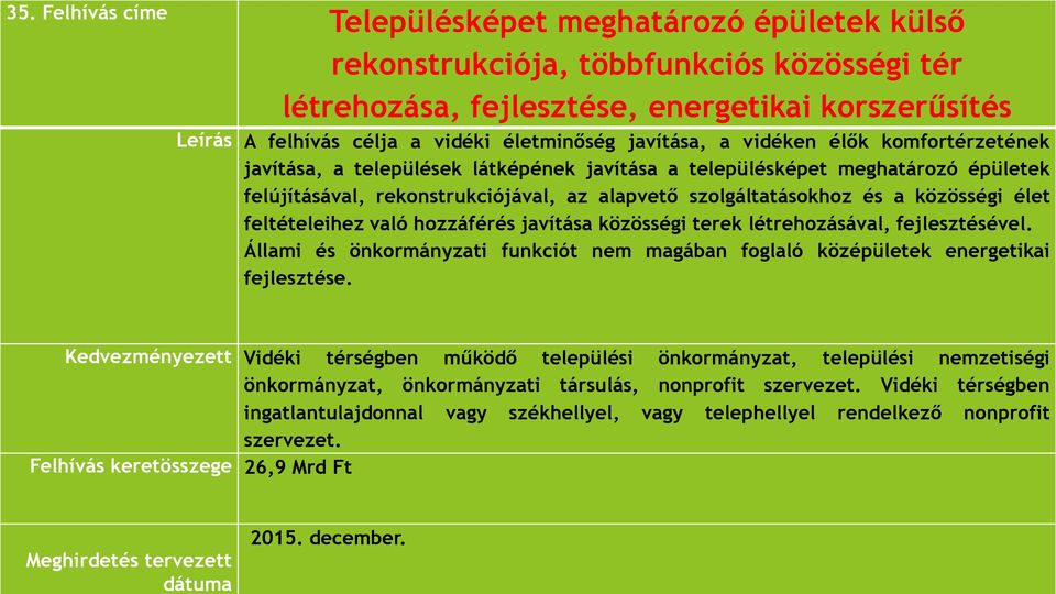 szolgáltatásokhoz és a közösségi élet feltételeihez való hozzáférés javítása közösségi terek létrehozásával, fejlesztésével.