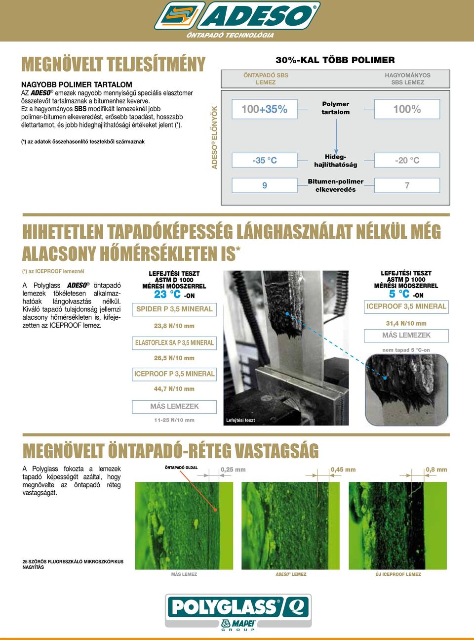 (*) az adatok összehasonlító tesztekből származnak ADESO ELŐNYÖK ÖNTAPADÓ SBS LEMEZ 100+35% -35 C 30%-kal több polimer Polymer tartalom Hideghajlíthatóság HAGYOMÁNYOS SBS LEMEZ 100% -20 C 9