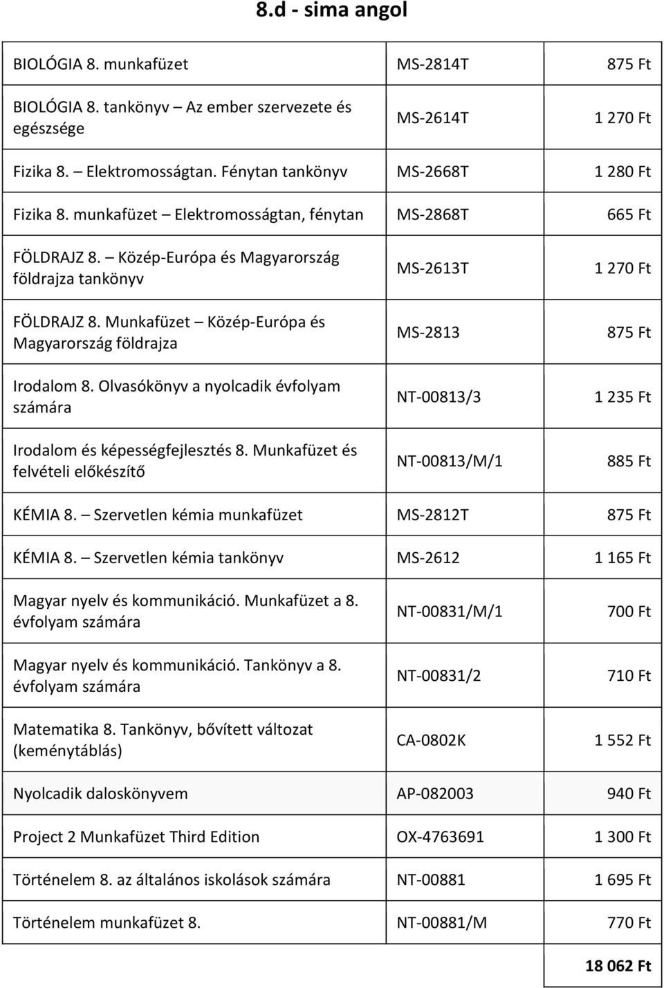 Olvasókönyv a nyolcadik évfolyam Irodalom és képességfejlesztés 8. Munkafüzet és felvételi előkészítő MS-2613T MS-2813 NT-00813/3 NT-00813/M/1 875 Ft 1 235 Ft 885 Ft KÉMIA 8.