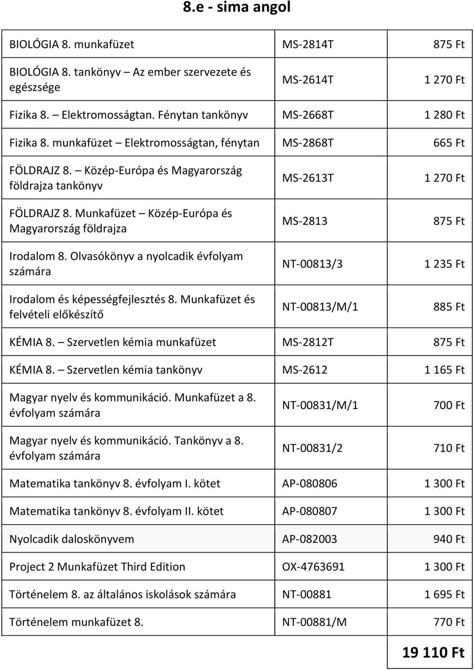 Olvasókönyv a nyolcadik évfolyam Irodalom és képességfejlesztés 8. Munkafüzet és felvételi előkészítő MS-2613T MS-2813 NT-00813/3 NT-00813/M/1 875 Ft 1 235 Ft 885 Ft KÉMIA 8.