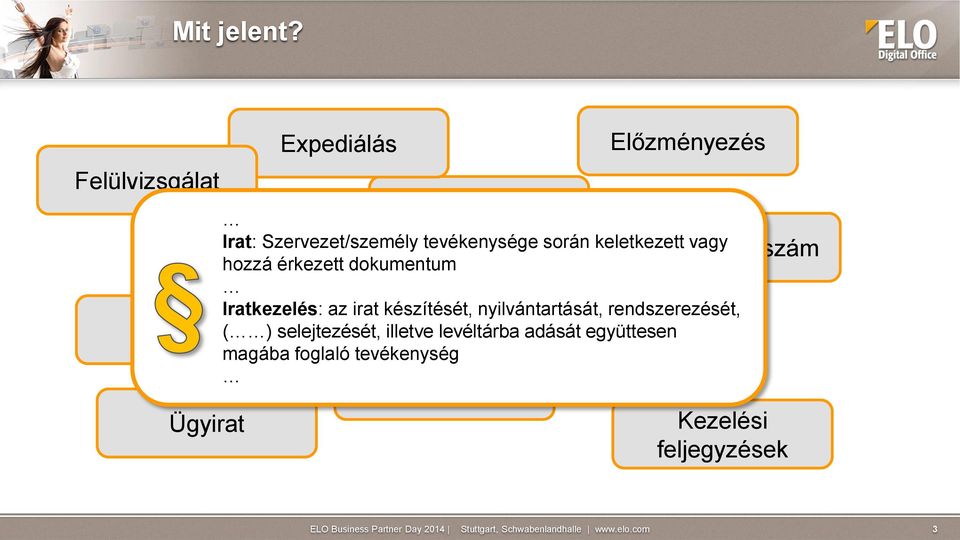 Szervezet/személy tevékenysége során keletkezett vagy hozzá érkezett Irat?