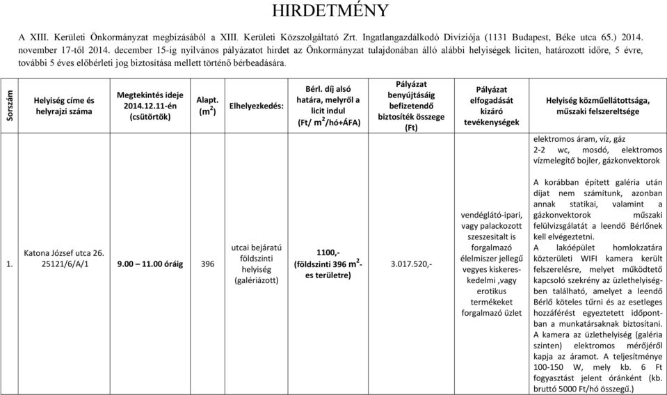 bérbeadására. (m 2 ) (Ft/ m 2 /hó+áfa) elektromos áram, víz, gáz 2-2 wc, mosdó, elektromos vízmelegítő bojler, gázkonvektorok 1. Katona József utca 26. 25121/6/A/1 9.00 11.
