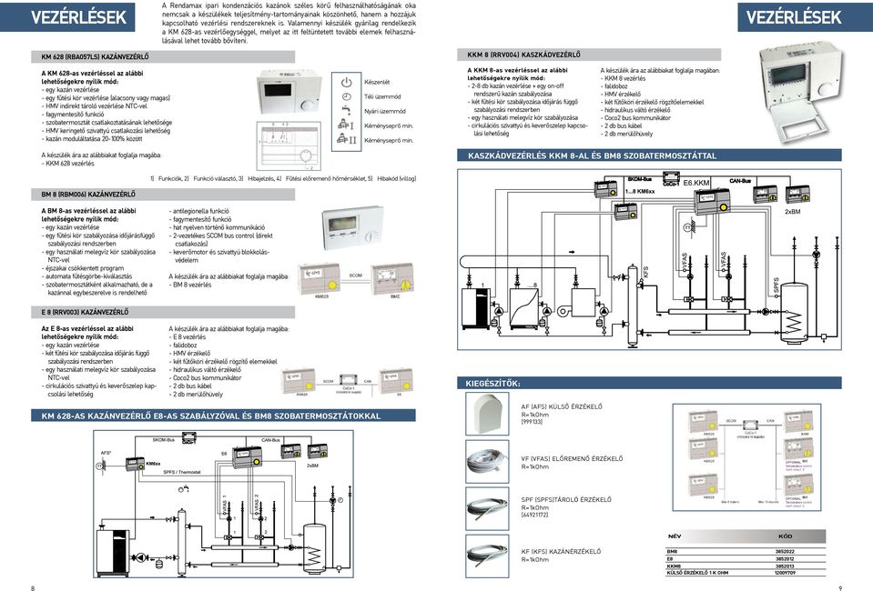 vezérlések KM 628 (RBA057LS) kazánvezérlő KKM 8 (RRV004) kaszkádvezérlő A KM 628as vezérléssel az alábbi lehetőségekre nyílik mód: egy kazán vezérlése egy fűtési kör vezérlése (alacsony vagy magas)