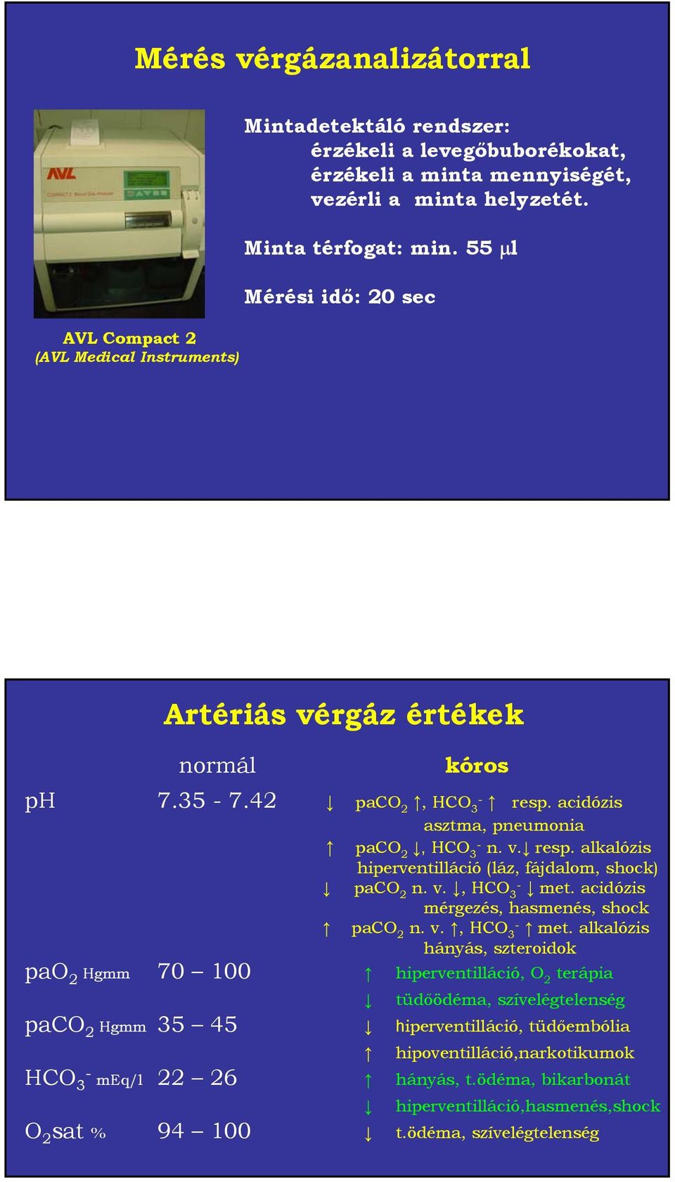 v., HCO 3- met.