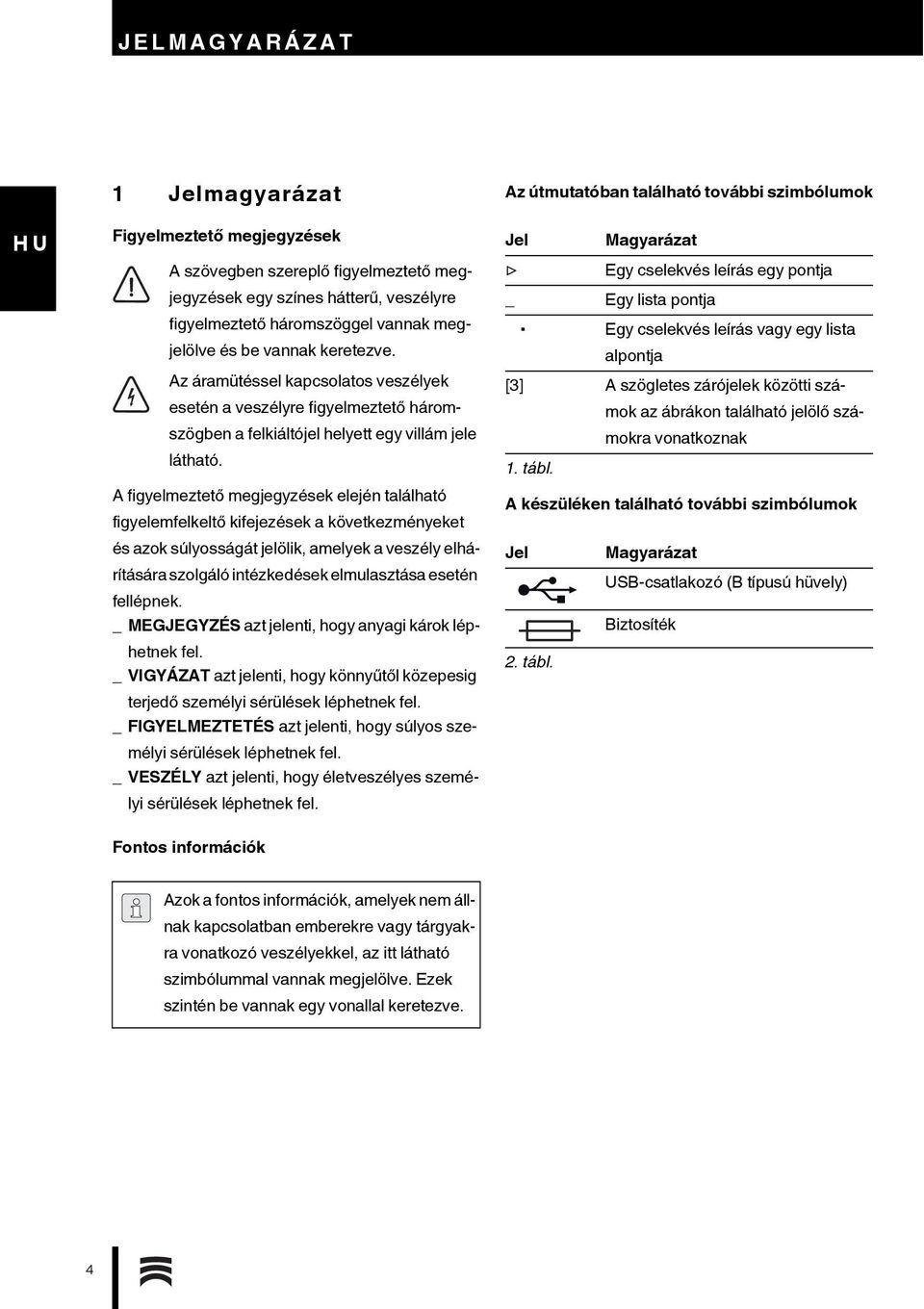 A figyelmeztető megjegyzések elején található figyelemfelkeltő kifejezések a következményeket és azok súlyosságát jelölik, amelyek a veszély elhárítására szolgáló intézkedések elmulasztása esetén