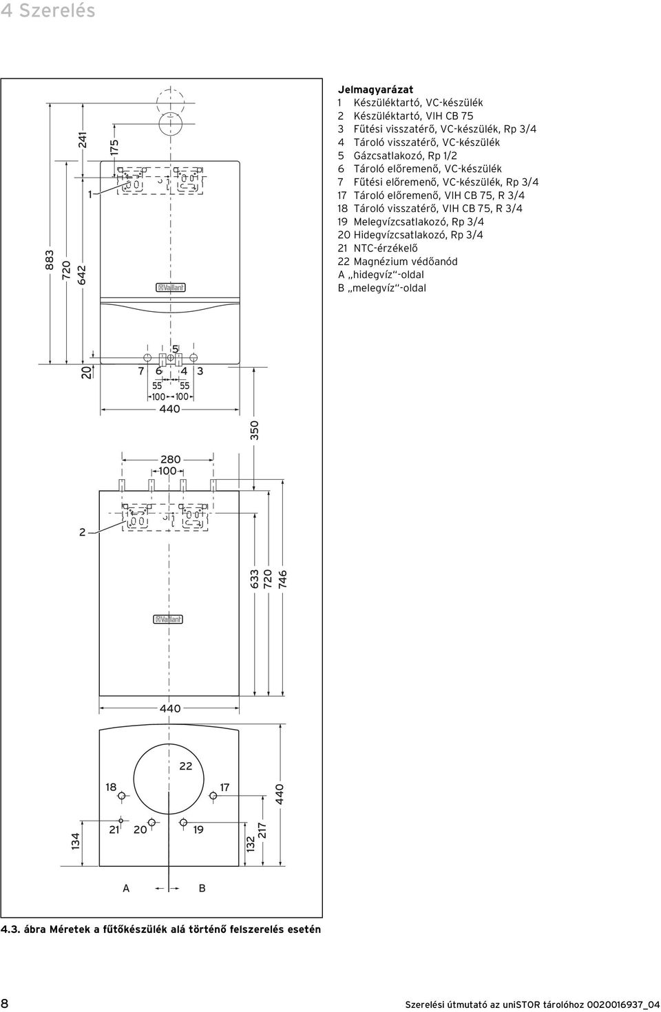 Tároló visszatérő, VIH CB 75, R 3/4 19 Melegvízcsatlakozó, Rp 3/4 20 Hidegvízcsatlakozó, Rp 3/4 21 NTC-érzékelő 22 Magnézium védőanód A hidegvíz -oldal B