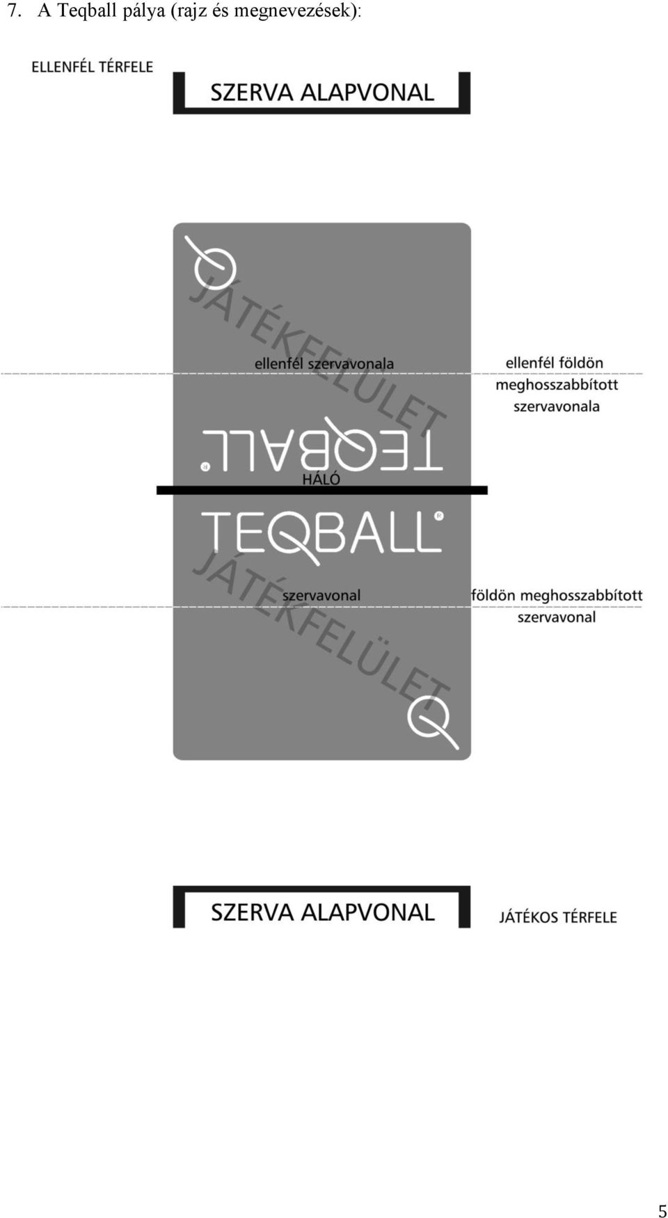 A TEQBALL JÁTÉKSZABÁLYAI ÉS VERSENYSZABÁLYZATA - PDF Free Download