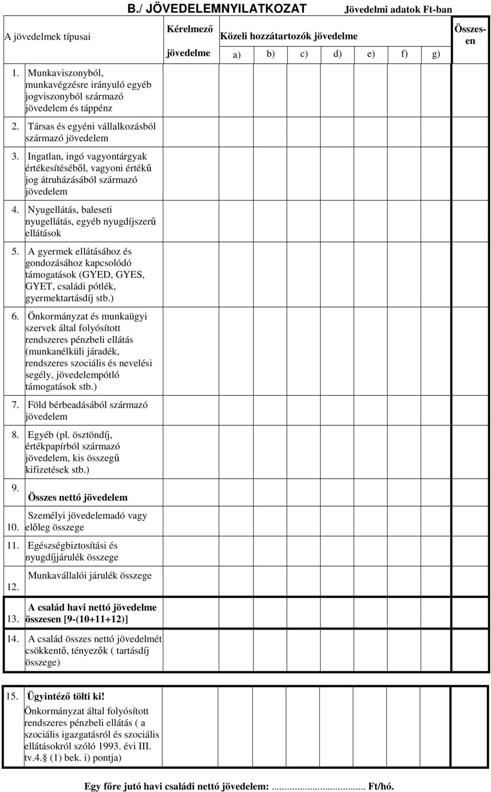 Nyugellátás, baleseti nyugellátás, egyéb nyugdíjszerű ellátások 5. A gyermek ellátásához és gondozásához kapcsolódó támogatások (GYED, GYES, GYET, családi pótlék, gyermektartásdíj stb.) 6.