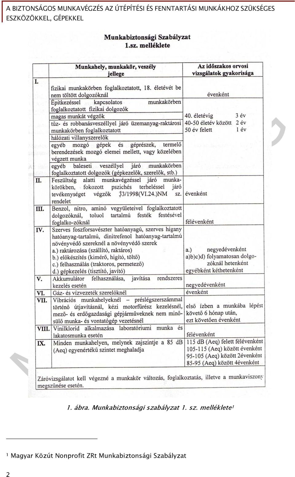 sz. melléklete 1 1 Magyar
