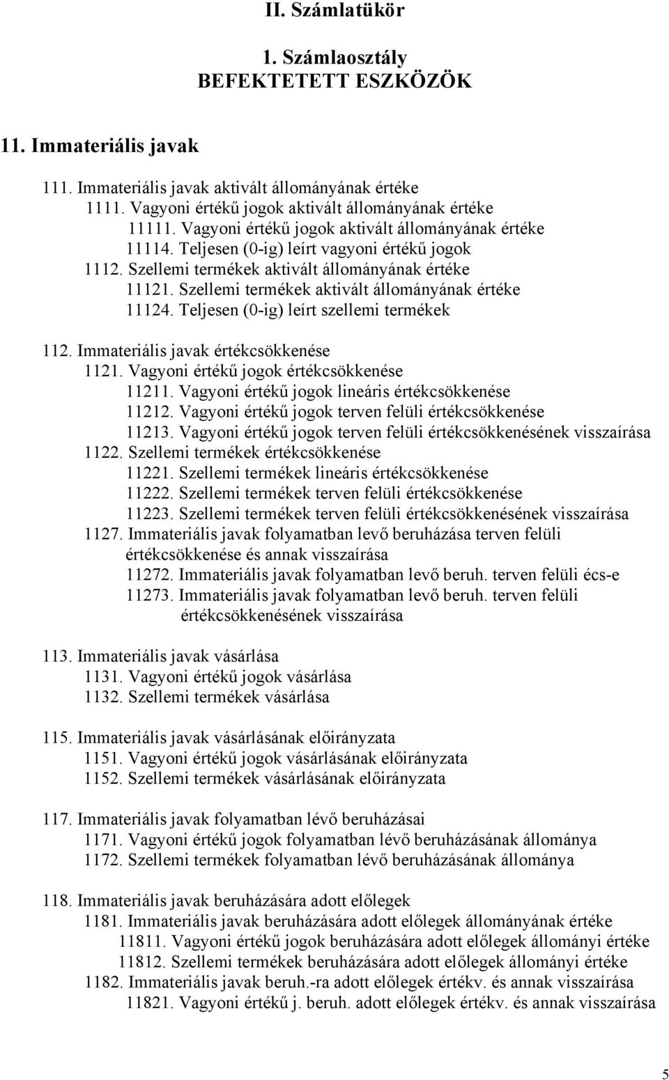 Szellemi termékek aktivált állományának értéke 11124. Teljesen (0-ig) leírt szellemi termékek 112. Immateriális javak értékcsökkenése 1121. Vagyoni értékű jogok értékcsökkenése 11211.