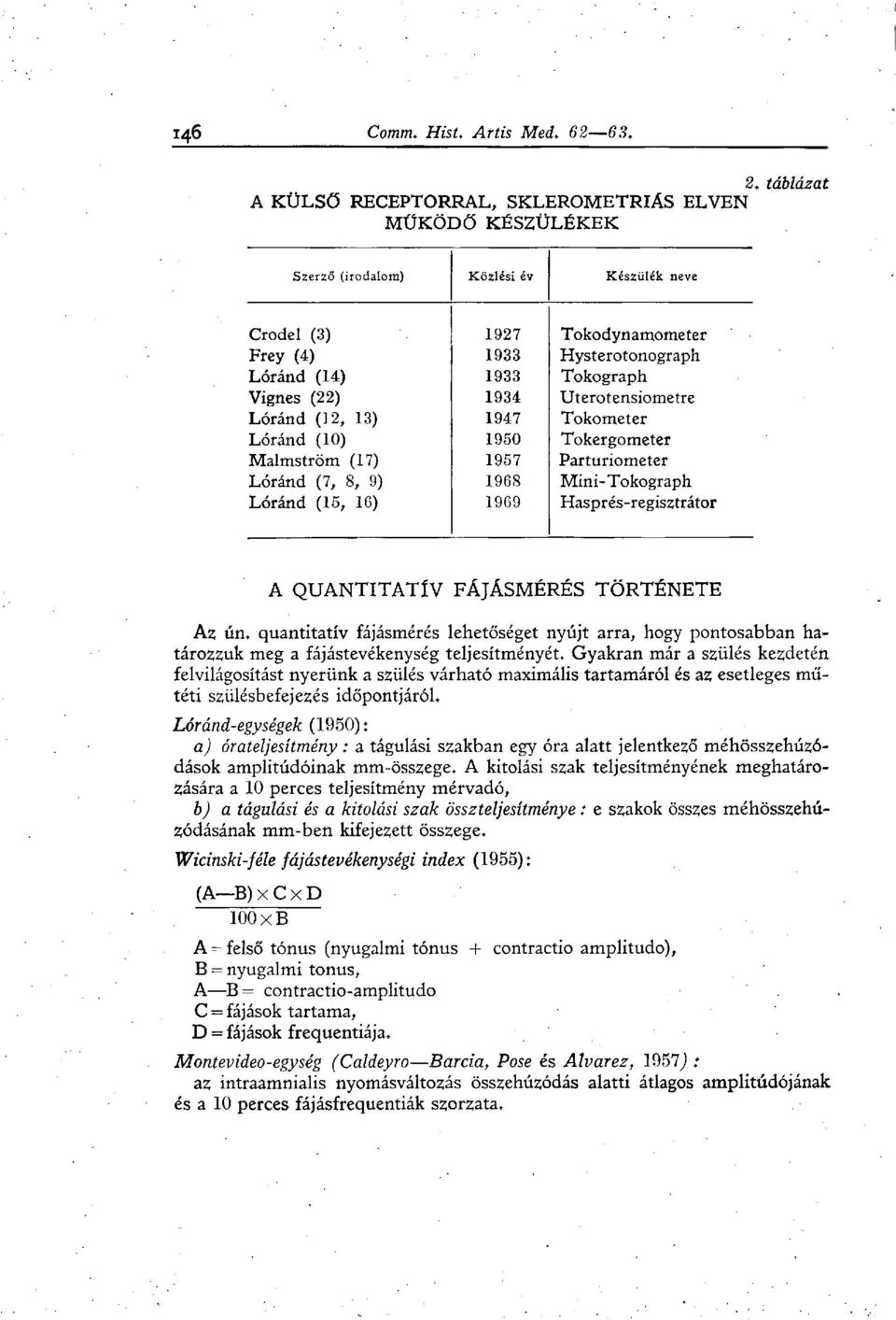 Hasprés-regisztrátor A QUANTITATIV FÁJÁSMÉRÉS TÖRTÉNETE Az ún. quantitativ fájásmérés lehetőséget nyújt arra, hogy pontosabban határozzuk meg a fájástevékenység teljesítményét.