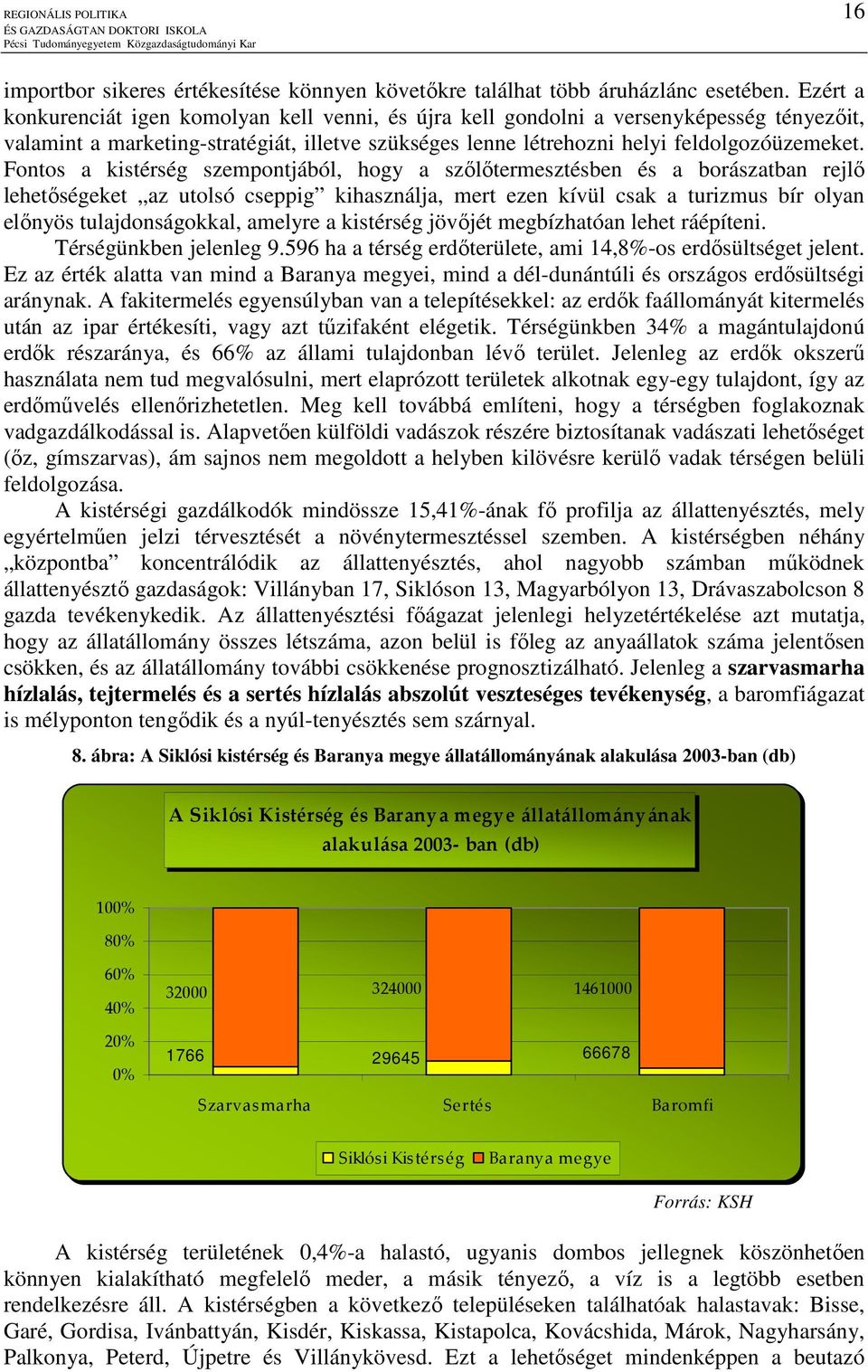 Fontos a kistérség szempontjából, hogy a szılıtermesztésben és a borászatban rejlı lehetıségeket az utolsó cseppig kihasználja, mert ezen kívül csak a turizmus bír olyan elınyös tulajdonságokkal,