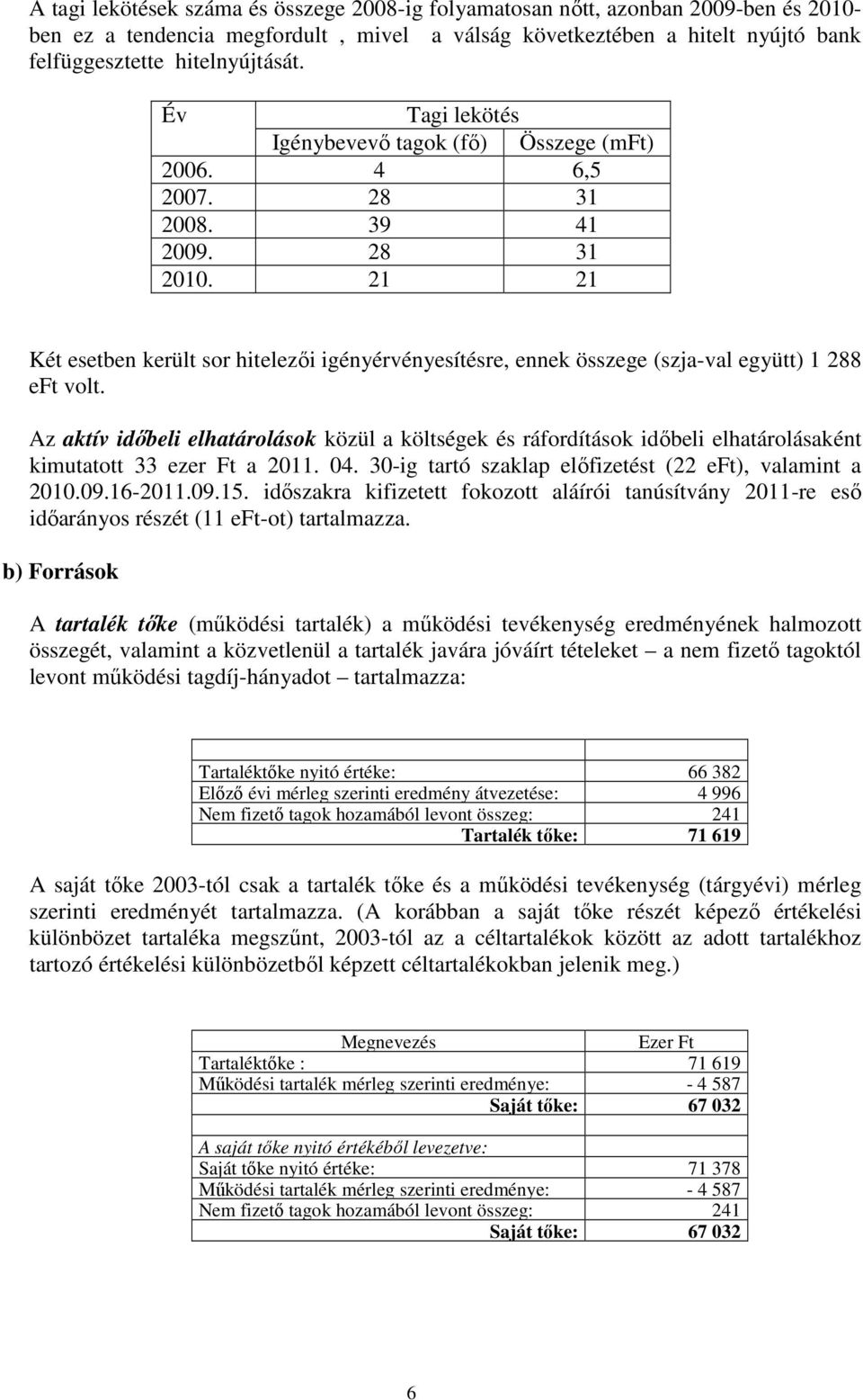 21 21 Két esetben került sor hitelezői igényérvényesítésre, ennek összege (szjaval együtt) 1 288 eft volt.