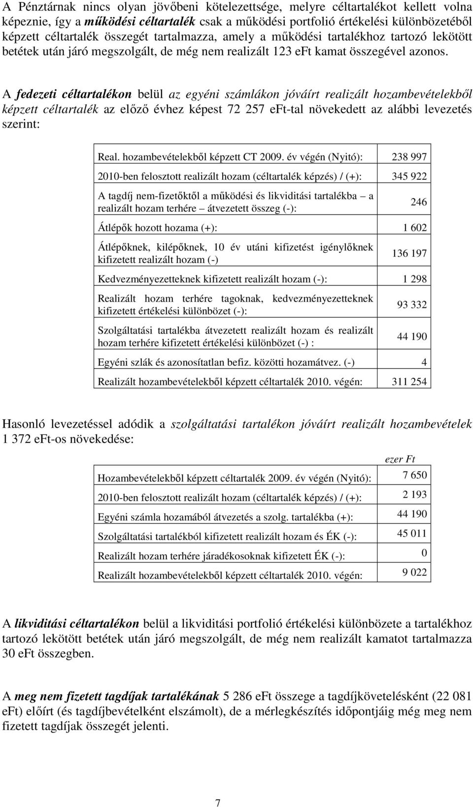 A fedezeti céltartalékon belül az egyéni számlákon jóváírt realizált hozambevételekből képzett céltartalék az előző évhez képest 72 257 efttal növekedett az alábbi levezetés szerint: Real.