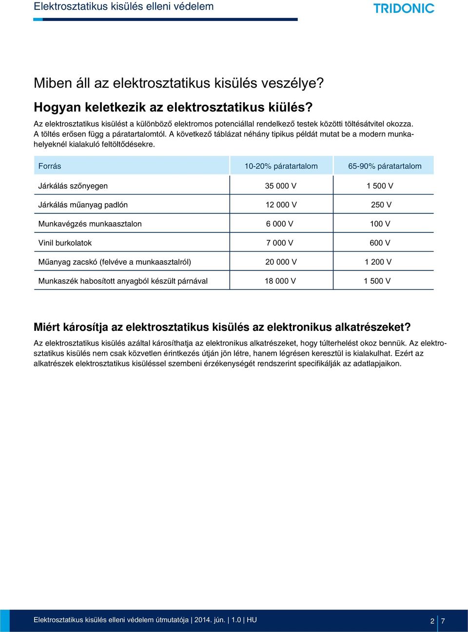 A következõ táblázat néhány tipikus példát mutat be a modern munkahelyeknél kialakuló feltöltõdésekre.