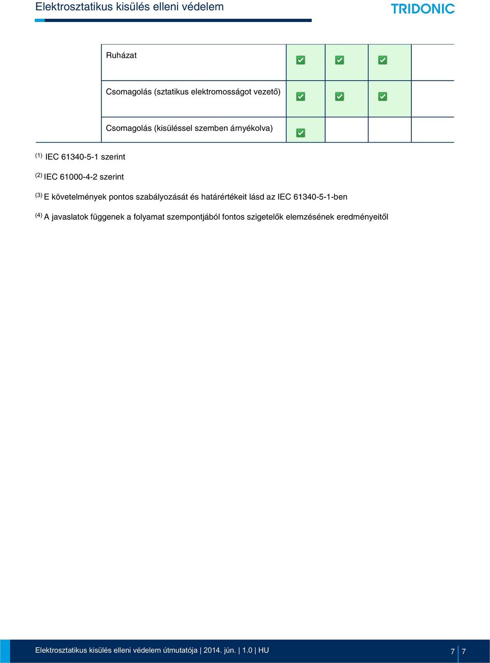 és határértékeit lásd az IEC 61340-5-1-ben A javaslatok függenek a folyamat szempontjából