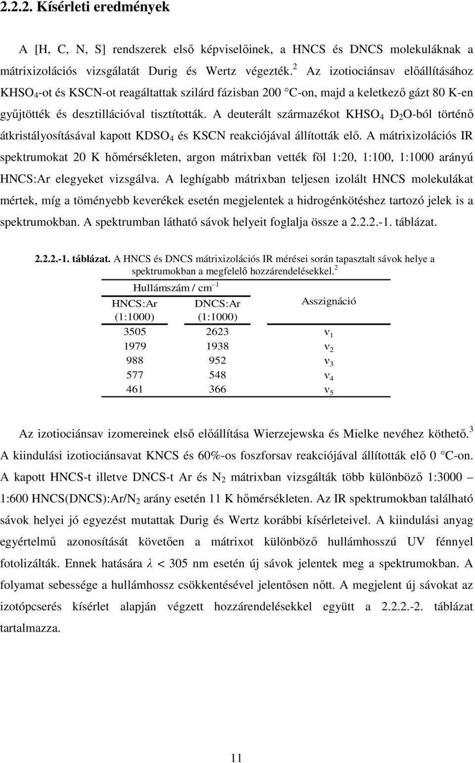 A deuterált származékot KHSO 4 D 2 O-ból történı átkristályosításával kapott KDSO 4 és KSCN reakciójával állították elı.