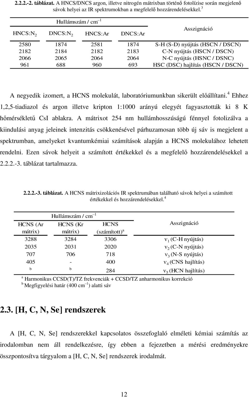 (HSNC / DSNC) 961 688 960 693 HSC (DSC) hajlítás (HSCN / DSCN) A negyedik izomert, a HCNS molekulát, laboratóriumunkban sikerült elıállítani.