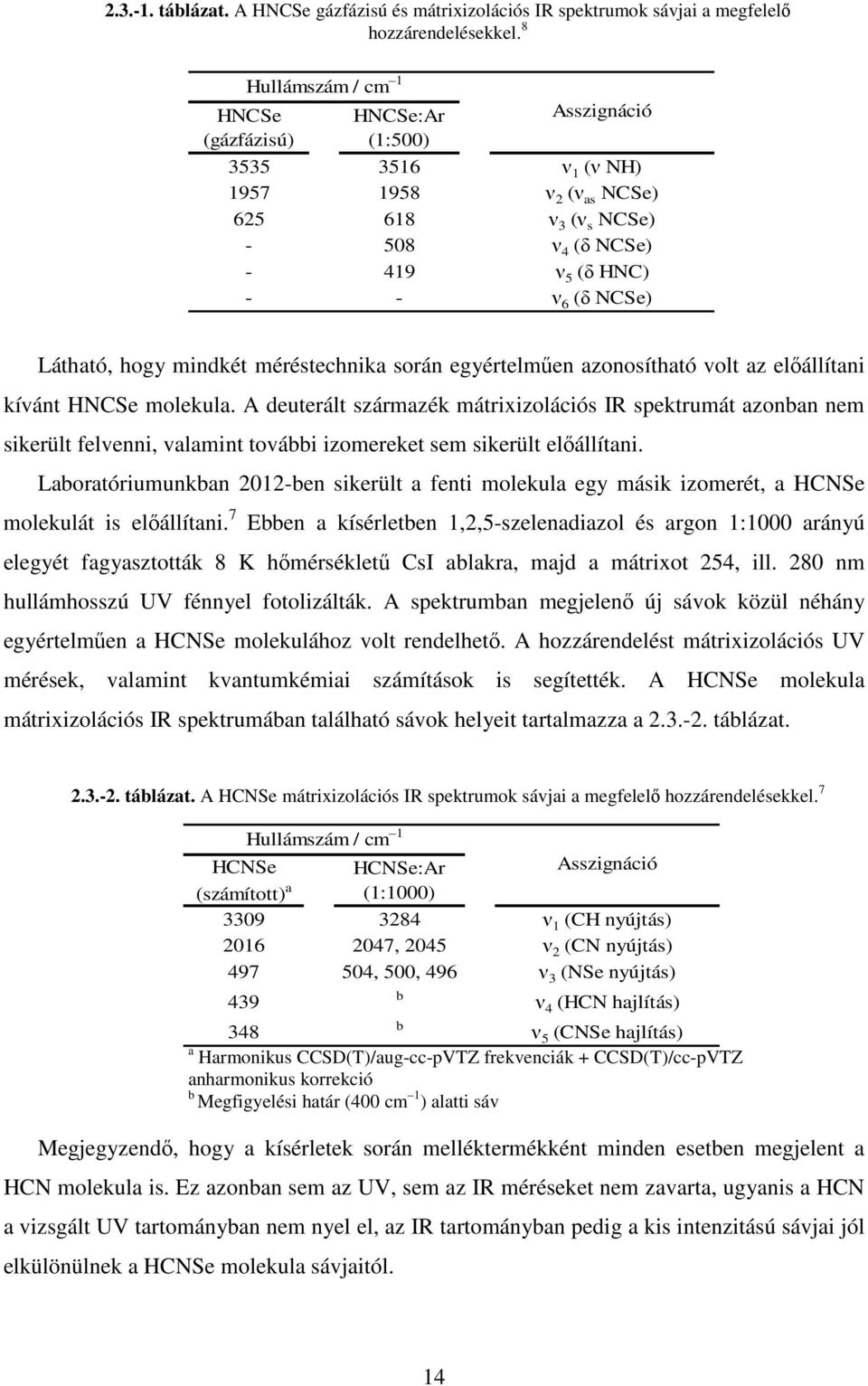 hogy mindkét méréstechnika során egyértelmően azonosítható volt az elıállítani kívánt HNCSe molekula.