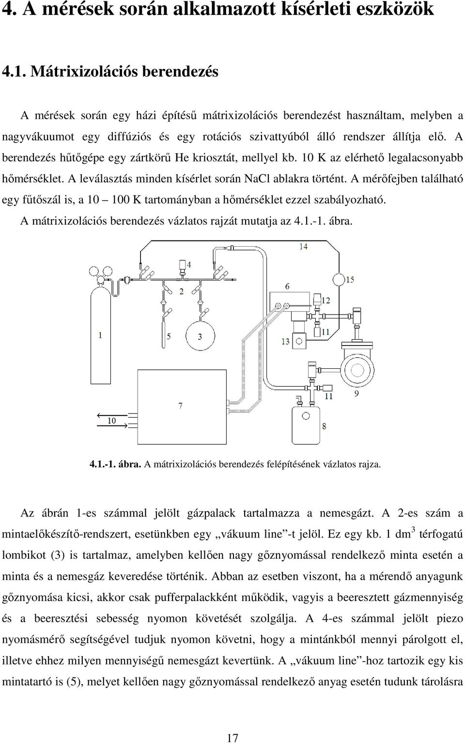 A berendezés hőtıgépe egy zártkörő He kriosztát, mellyel kb. 10 K az elérhetı legalacsonyabb hımérséklet. A leválasztás minden kísérlet során NaCl ablakra történt.