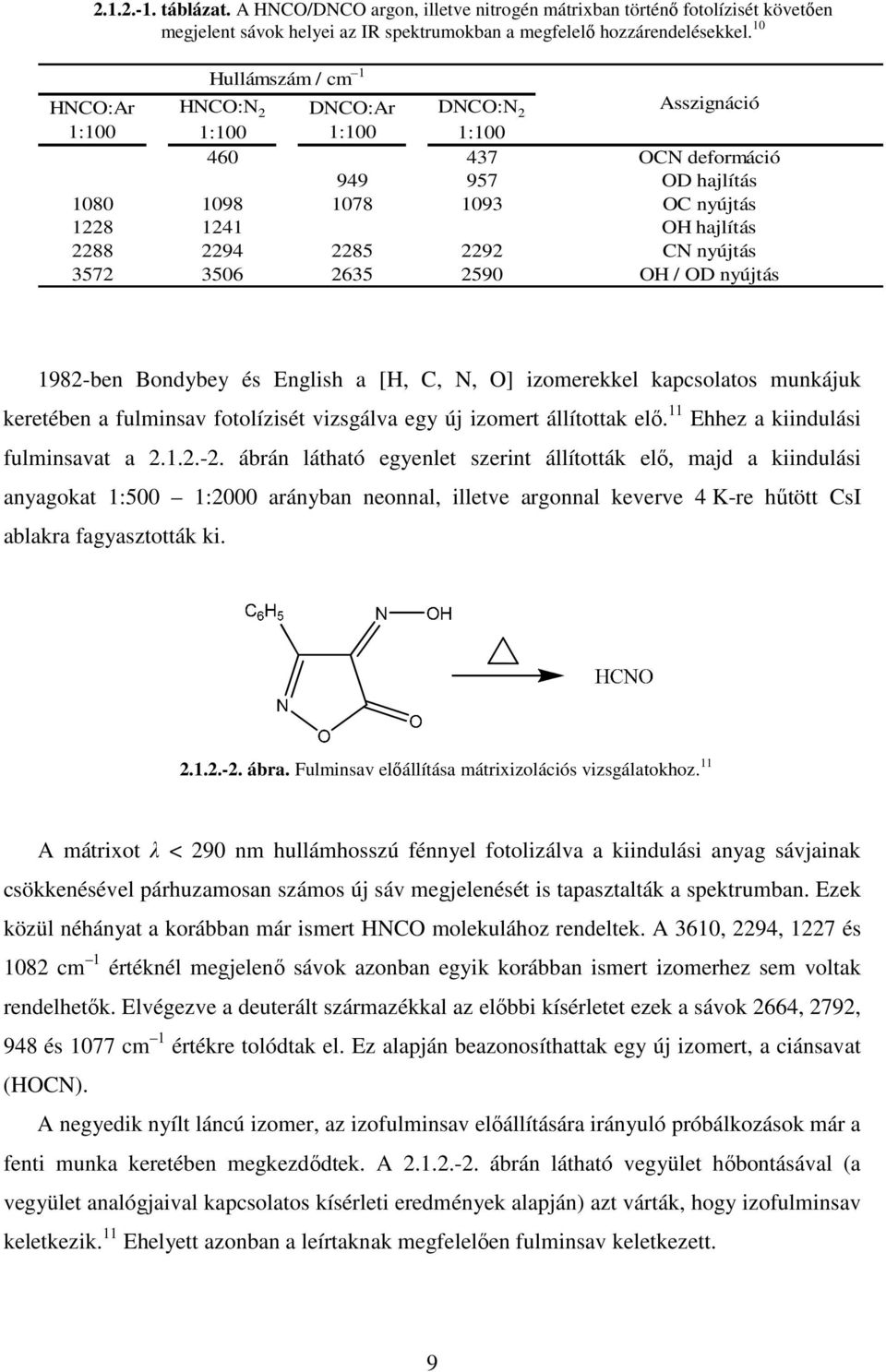 2285 2292 CN nyújtás 3572 3506 2635 2590 OH / OD nyújtás 1982-ben Bondybey és English a [H, C, N, O] izomerekkel kapcsolatos munkájuk keretében a fulminsav fotolízisét vizsgálva egy új izomert