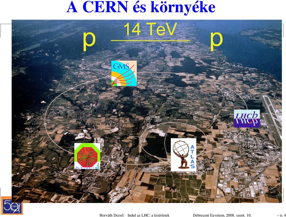 LHC: a kísérletek