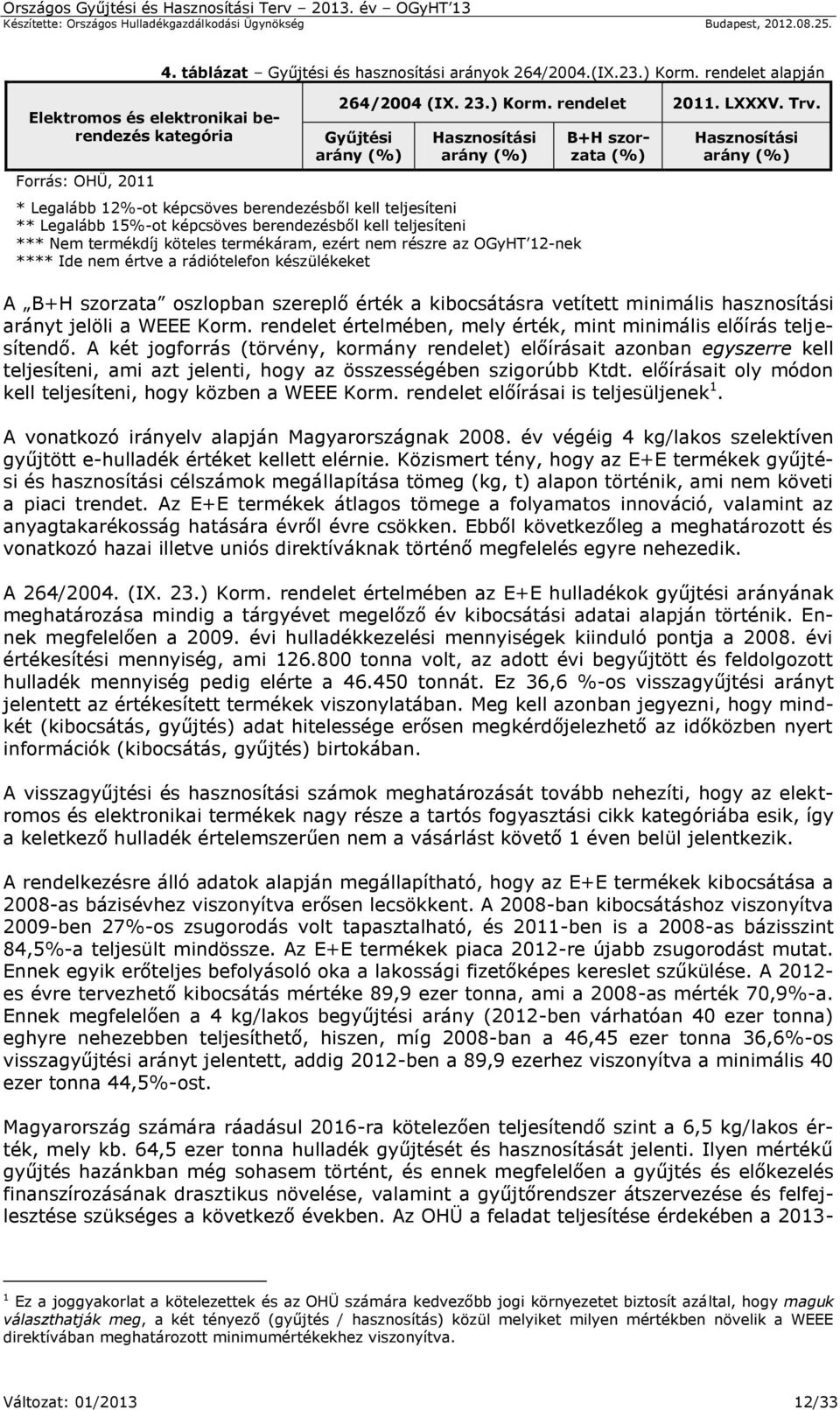 termékáram, ezért nem részre az OGyHT 12-nek **** Ide nem értve a rádiótelefon készülékeket B+H szorzata (%) Hasznosítási arány (%) A B+H szorzata oszlopban szereplő érték a kibocsátásra vetített