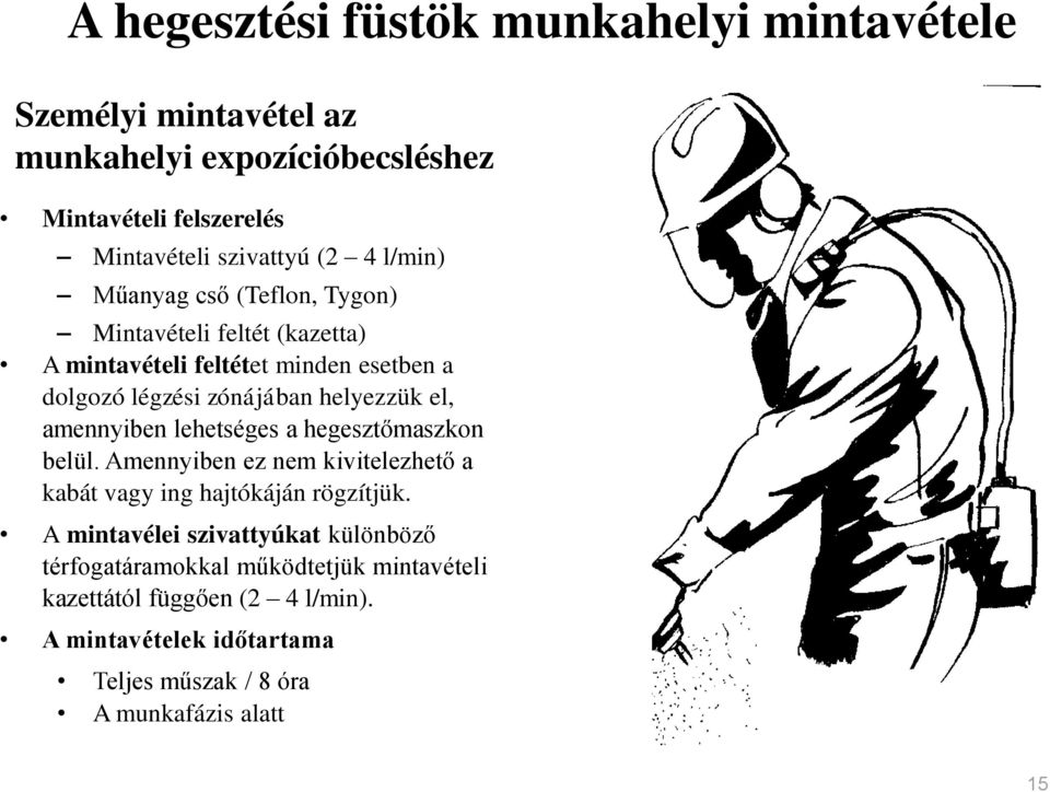 amennyiben lehetséges a hegesztőmaszkon belül. Amennyiben ez nem kivitelezhető a kabát vagy ing hajtókáján rögzítjük.