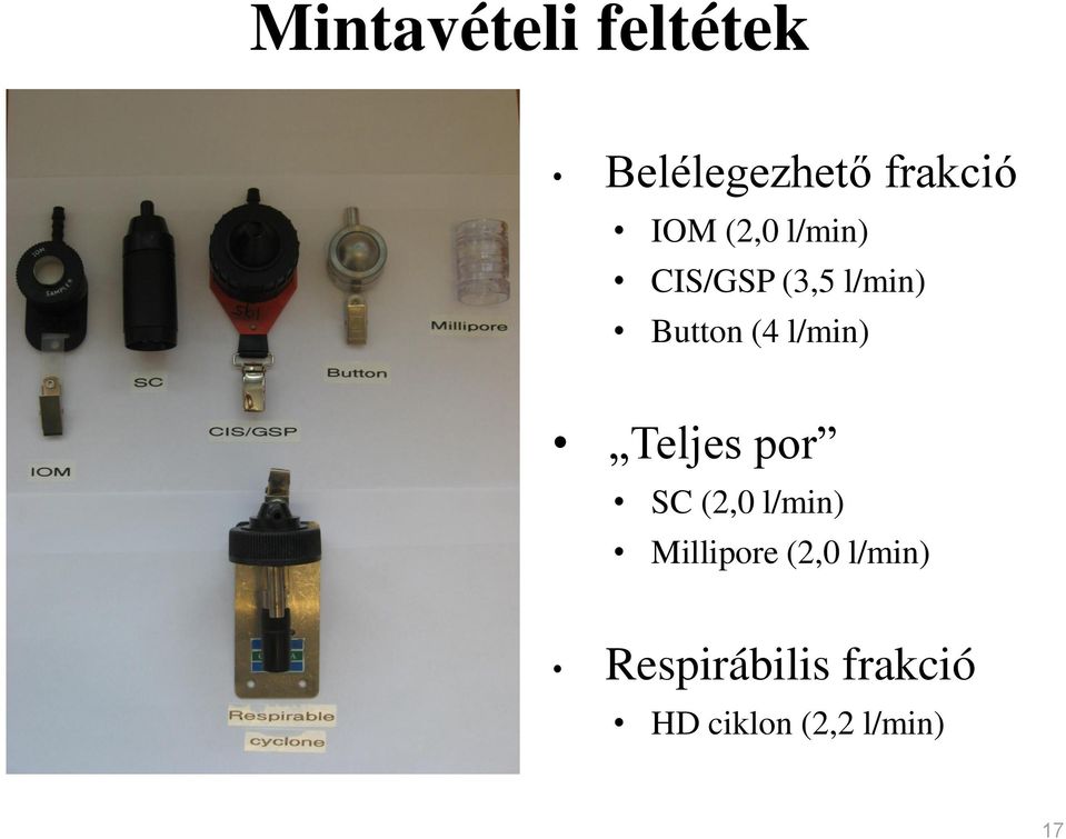 l/min) Teljes por SC (2,0 l/min) Millipore (2,0
