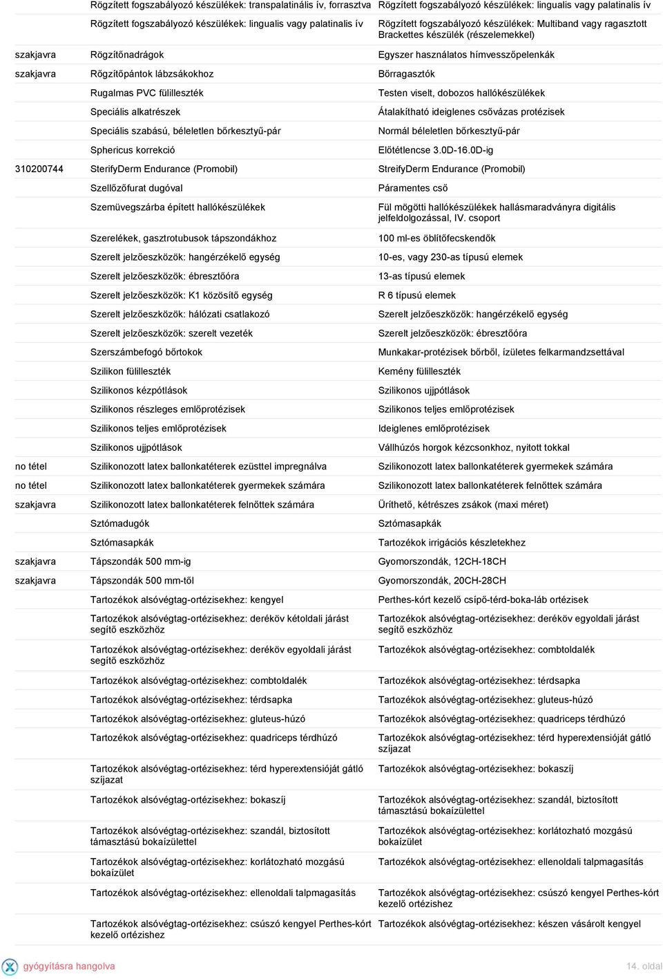 Bőrragasztók Rugalmas PVC fülilleszték Speciális alkatrészek Speciális szabású, béleletlen bőrkesztyű-pár Sphericus korrekció Testen viselt, dobozos hallókészülékek Átalakítható ideiglenes csővázas