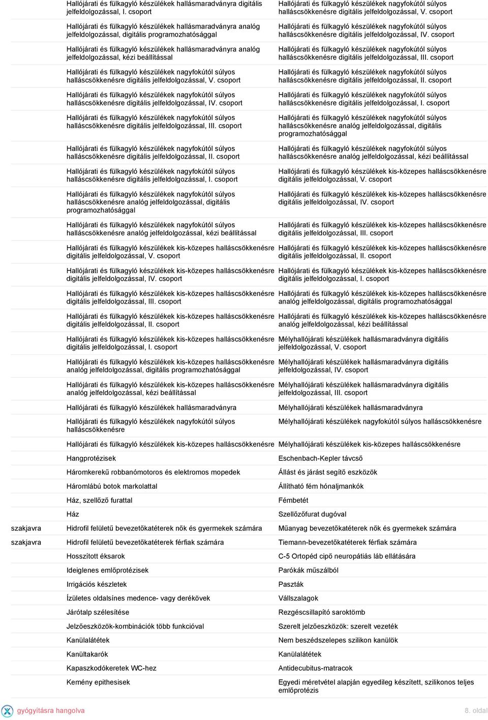 kézi beállítással halláscsökkenésre digitális jelfeldolgozással, V. csoport halláscsökkenésre digitális jelfeldolgozással, IV. csoport halláscsökkenésre digitális jelfeldolgozással, III.