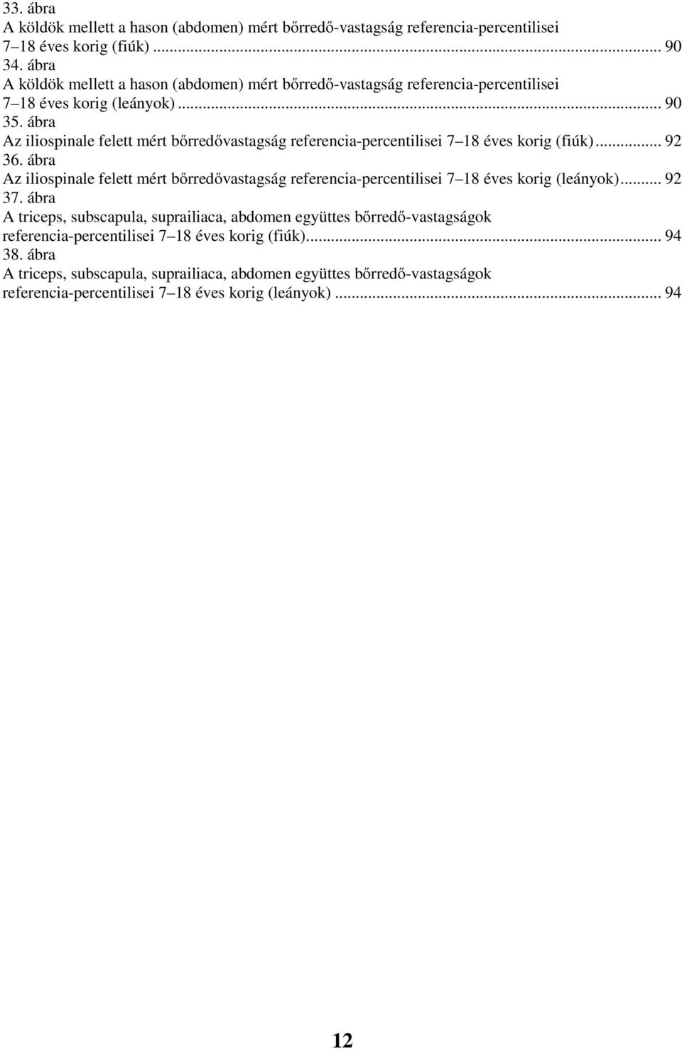 ábra Az iliospinale felett mért bőrredővastagság referencia-percentilisei 7 18 éves korig (fiúk)... 92 36.