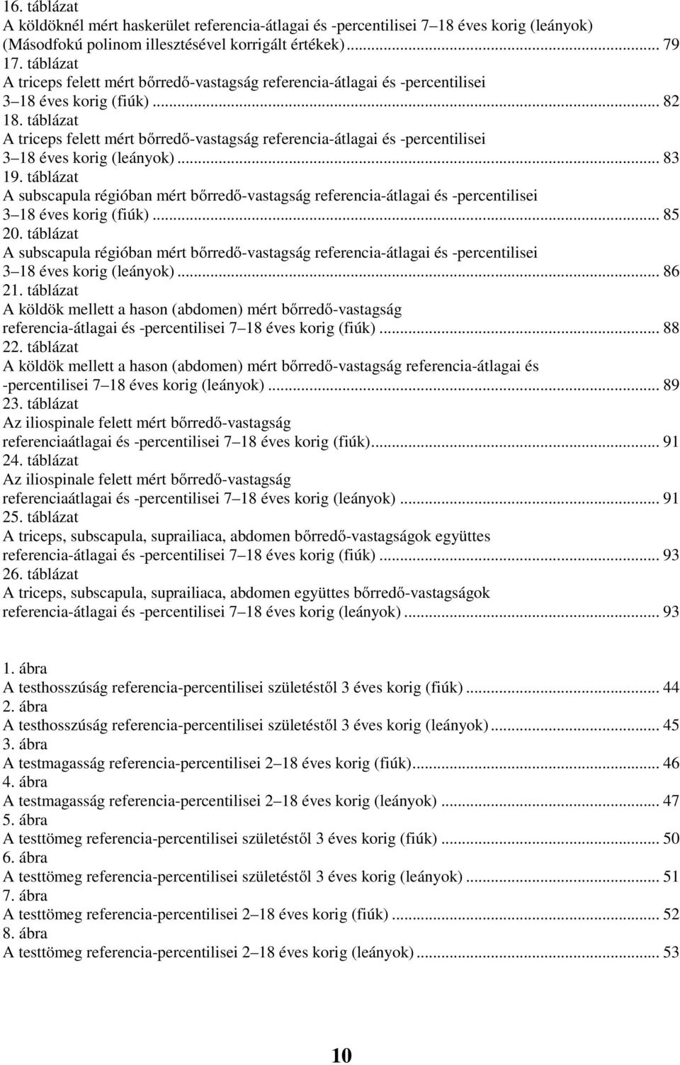 táblázat A triceps felett mért bőrredő-vastagság referencia-átlagai és -percentilisei 3 18 éves korig (leányok)... 83 19.