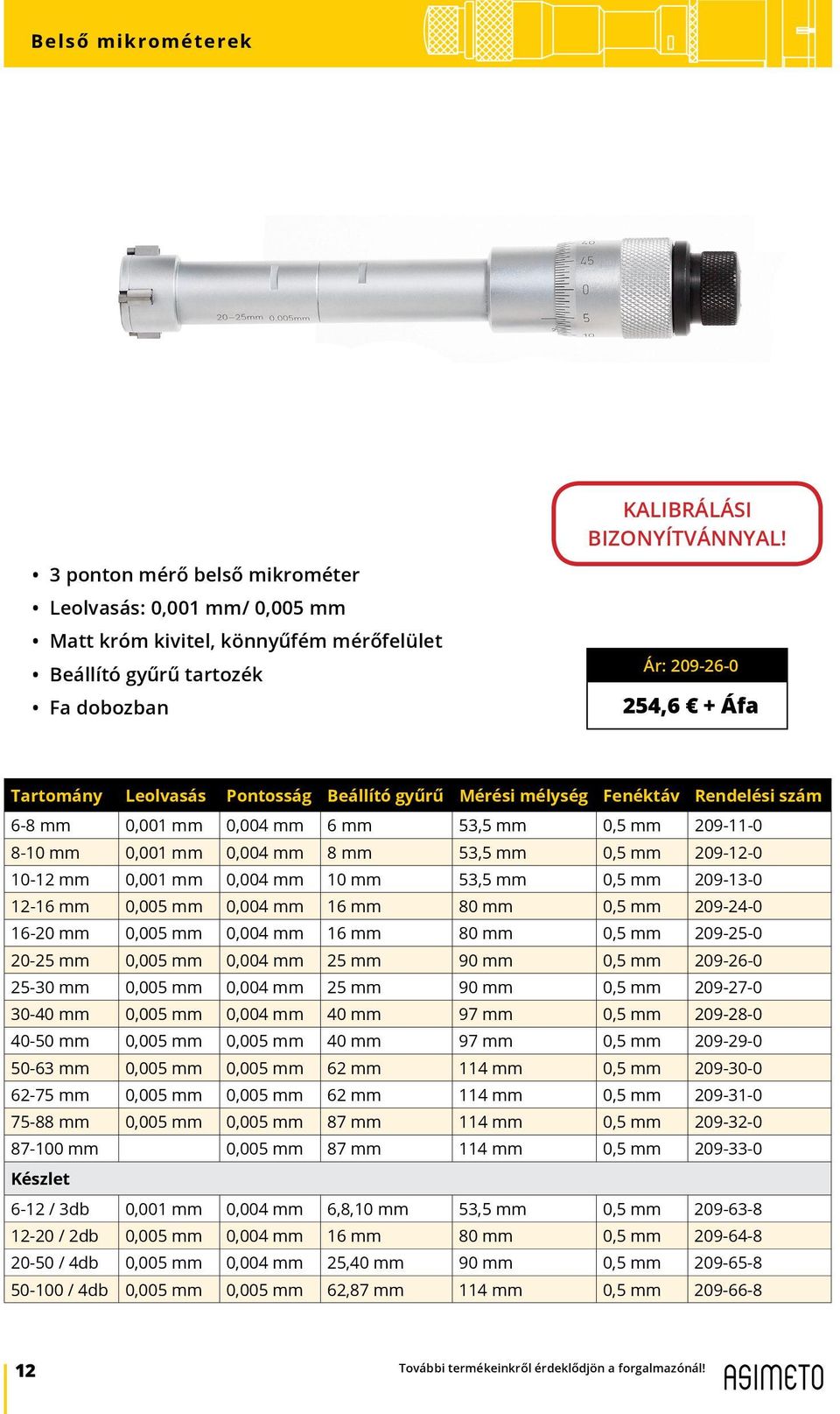 mm 0,004 mm 10 mm 53,5 mm 0,5 mm 209-13-0 12-16 mm 0,005 mm 0,004 mm 16 mm 80 mm 0,5 mm 209-24-0 16-20 mm 0,005 mm 0,004 mm 16 mm 80 mm 0,5 mm 209-25-0 20-25 mm 0,005 mm 0,004 mm 25 mm 90 mm 0,5 mm