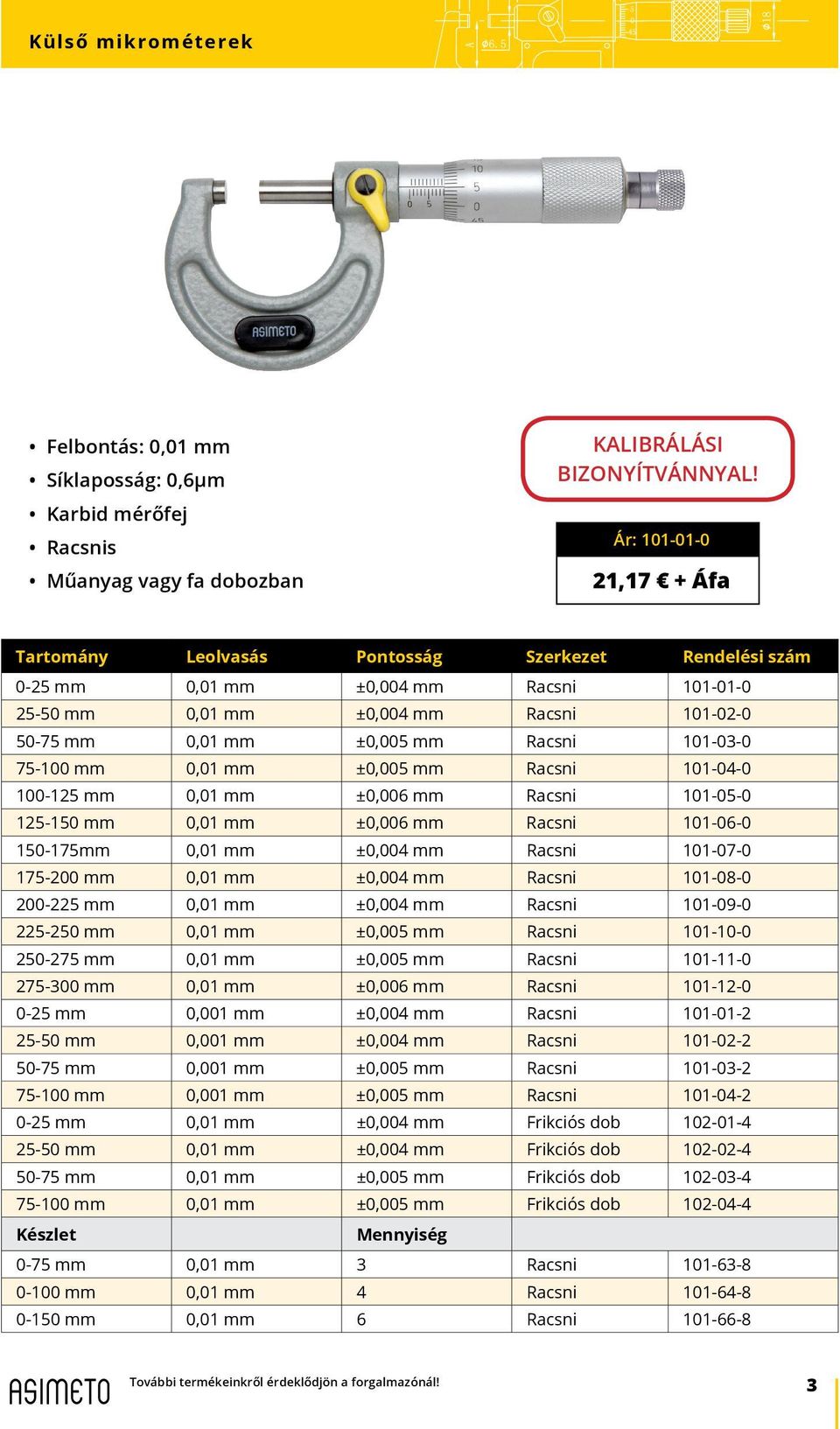 101-05-0 125-150 mm 0,01 mm ±0,006 mm Racsni 101-06-0 150-175mm 0,01 mm ±0,004 mm Racsni 101-07-0 175-200 mm 0,01 mm ±0,004 mm Racsni 101-08-0 200-225 mm 0,01 mm ±0,004 mm Racsni 101-09-0 225-250 mm