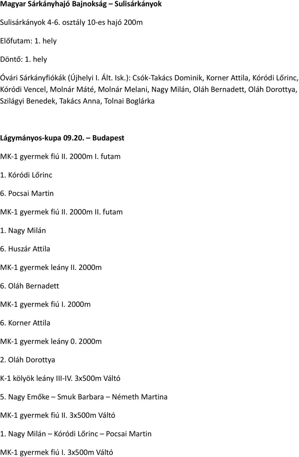 Lágymányos-kupa 09.20. Budapest MK-1 gyermek fiú II. 2000m I. futam 1. Kóródi Lőrinc 6. Pocsai Martin MK-1 gyermek fiú II. 2000m II. futam 1. Nagy Milán 6. Huszár Attila MK-1 gyermek leány II.