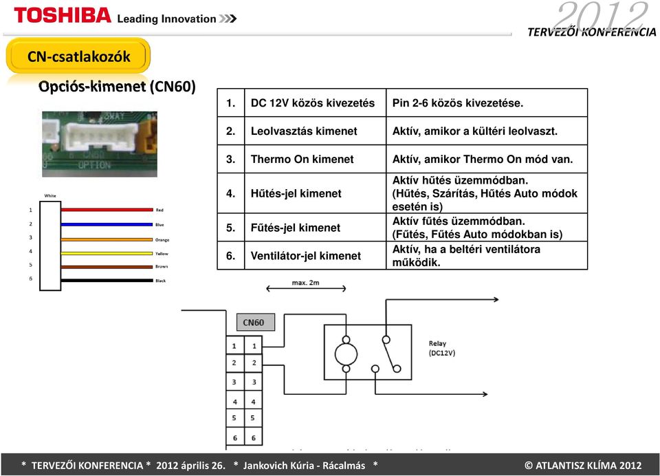 Thermo On kimenet Aktív, amikor Thermo On mód van. 4. Hűtés-jel kimenet 5. Fűtés-jel kimenet 6.